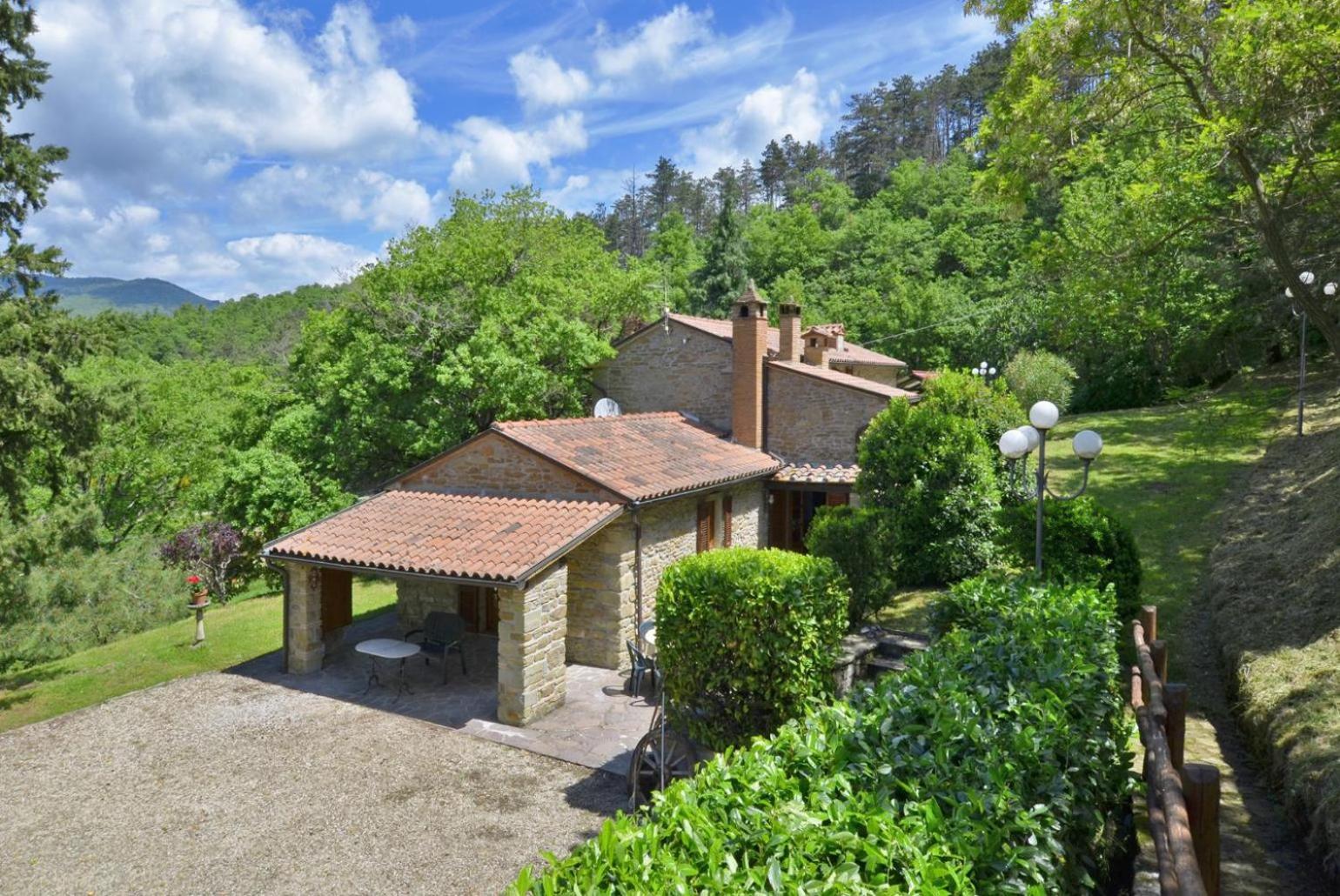 Villa Piombona Anghiari Zewnętrze zdjęcie